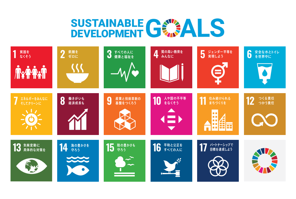 SDGsポスターロゴ画像